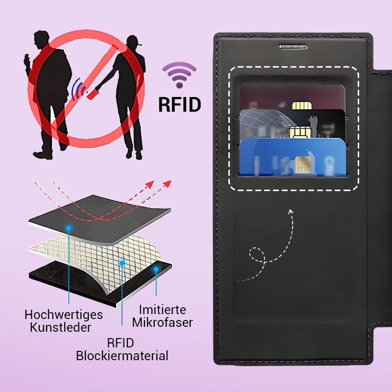 💖Neue, heiß verkaufte💖Samsung-Handyhülle mit Lederstruktur und Kartenhalter