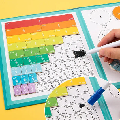 🧩Limitiertes Angebot – 50% RABATT! 🎨 Magnetisches Bruchpuzzle für Kinder – Fördert Feinmotorik, bunt & sicher – Perfekt für spielerisches Lernen zu Hause ✨