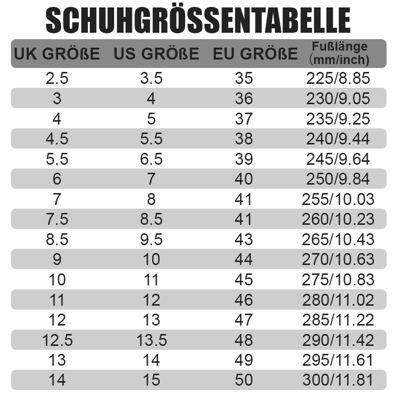 🔥Versandkostenfrei - Rutschfeste, leichte Sicherheitsstiefel der Klasse S3 für Unisex, ✅👍 mit stoßfesten Spikes, Anti-Smash- und Anti-Kompressions-Funktion
