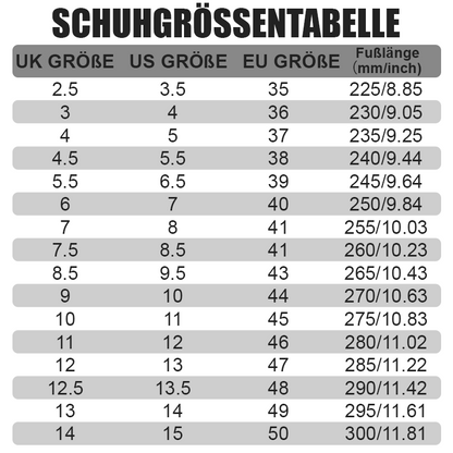 🔥Versandkostenfrei - Rutschfeste, leichte Sicherheitsstiefel der Klasse S3 für Unisex, ✅👍 mit stoßfesten Spikes, Anti-Smash- und Anti-Kompressions-Funktion
