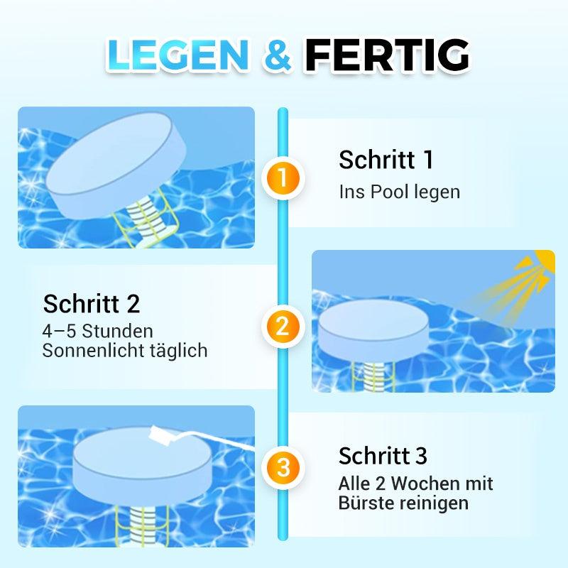 💧 Sonnenenergie statt Poolchemie – Solar-Ionisator für dauerhaft glasklares Schwimmbadwasser