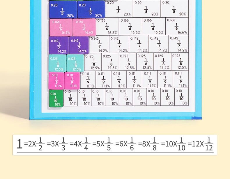 🧩Limitiertes Angebot – 50% RABATT! 🎨 Magnetisches Bruchpuzzle für Kinder – Fördert Feinmotorik, bunt & sicher – Perfekt für spielerisches Lernen zu Hause ✨