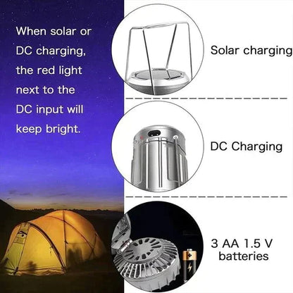 📢📢【Zeitlich begrenztes Angebot – 50 % Rabatt!! 】⏰ Tragbare LED-Camping-Laterne mit Ventilator