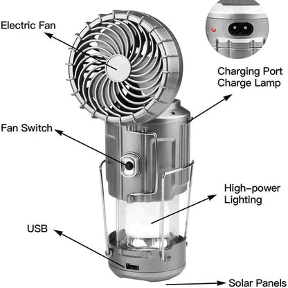 📢📢【Zeitlich begrenztes Angebot – 50 % Rabatt!! 】⏰ Tragbare LED-Camping-Laterne mit Ventilator