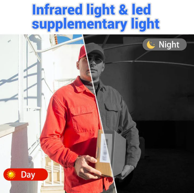 Drahtlose Türklingel-Kamera: 1080P, 170°-Winkel, 4,3-Zoll-Bildschirm, IPX65-Outdoor-Wasserdichtigkeit, Nachtsicht