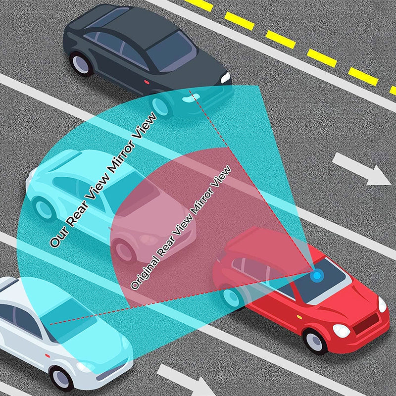 🚗Upgrade Universal-Panorama-Konvexspiegel
