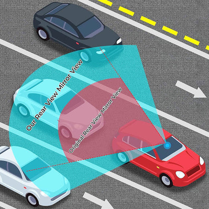 🚗Upgrade Universal-Panorama-Konvexspiegel