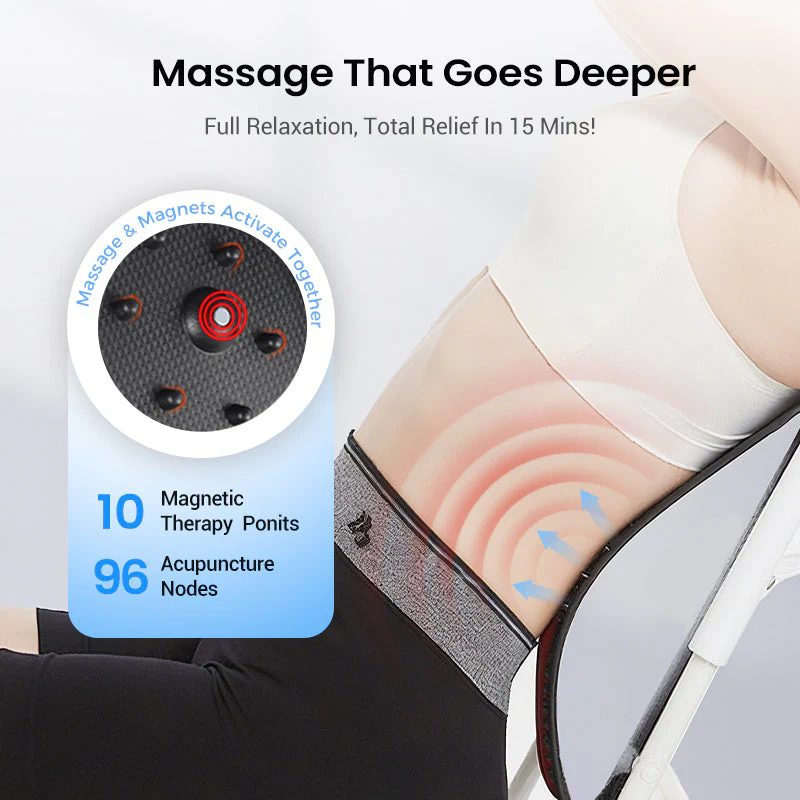 Magnetischer Massage- und Allungator mit Rich-Text-Editor