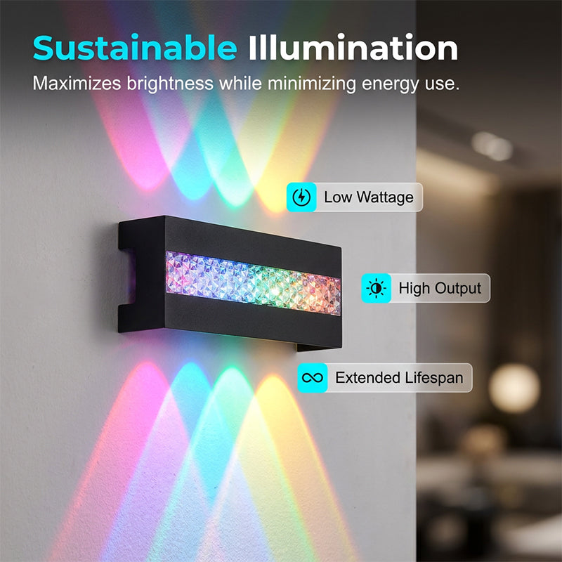 💡 Moderne LED-Außenwandleuchte | Wasserdicht & energiesparend✨ Wetterfeste LED-Wandleuchte, stilvoll & langlebig für Garten & Haus