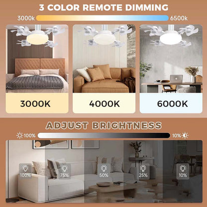 🌀JETZT 50 % RABATT! 💡 Deckenventilator mit E27-Fassung – Leiser 2-in-1-LED-Ventilator mit Fernbedienung – Kühlung und Beleuchtung in einem 🏠