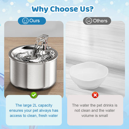 Abreuvoir automatique sans fil et sans prise pour chats et chiens, équipé d'un capteur d'eau. Abreuvoir intelligent assurant une circulation continue d'eau fraîche.
