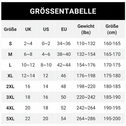 📢📢50%Rabatt!!!🎉✨Herren-Waffelstrick-Kapuzenpullover mit durchgehendem Reißverschluss – Modischer Waffelstrick, praktischer Full-Zip & lässiger Look – Perfekt für Alltag, Freizeit & kühle Tage