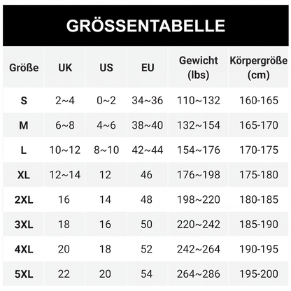 📢📢50%Rabatt!!!🎉✨Damen Gefütterte Kapuzenjacke mit Reißverschluss