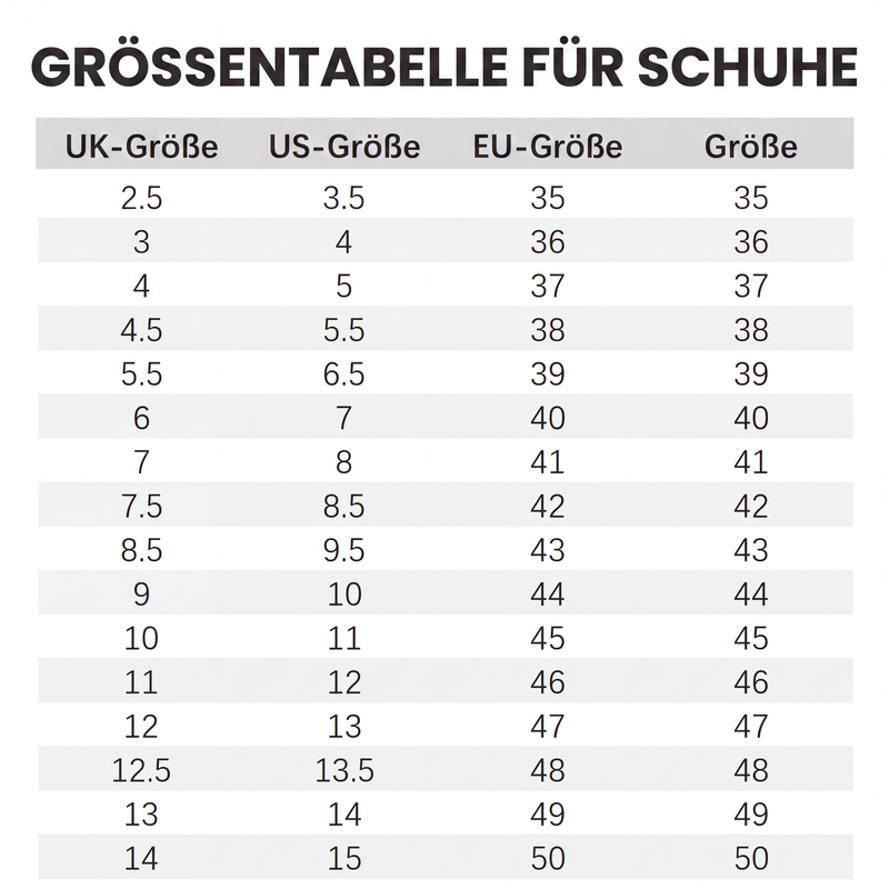 👟 50 % RABATT | Sicherer durch nasse Arbeitstage – Wasserfeste Komfort-Arbeitsschuhe mit profilierter Sohle