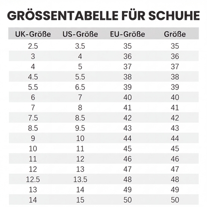 👟 50 % RABATT | Sicherer durch nasse Arbeitstage – Wasserfeste Komfort-Arbeitsschuhe mit profilierter Sohle