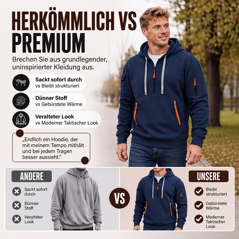 📢📢50%Rabatt!!!🎉✨Herren-Casual-Sport-Hoodie mit Viertelreißverschluss