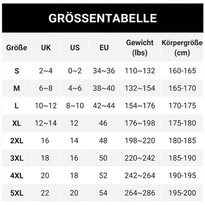 📢📢50% Rabatt!!! 🎉✨ Legere Jeans-Kapuzenjacke mit Knopfleiste für Damen