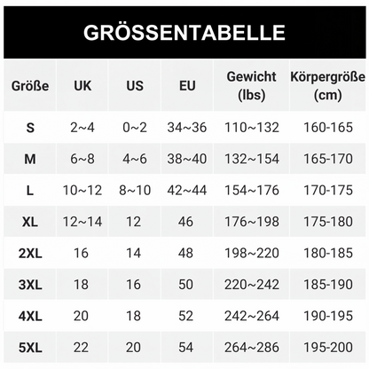 📢📢50%Rabatt!!!🎉✨Damen-Langarmkleid mit Reißverschluss und Taschen