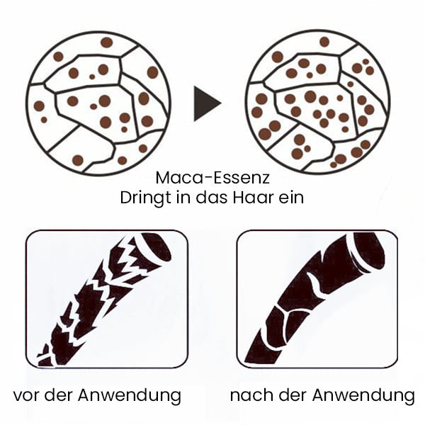 💥HOT SALE💥 – Nährende und feuchtigkeitsspendende Haarcreme