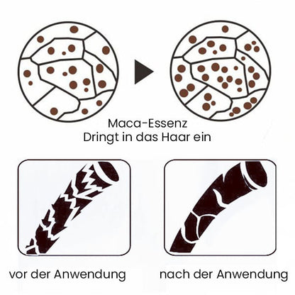 💥HOT SALE💥 – Nährende und feuchtigkeitsspendende Haarcreme