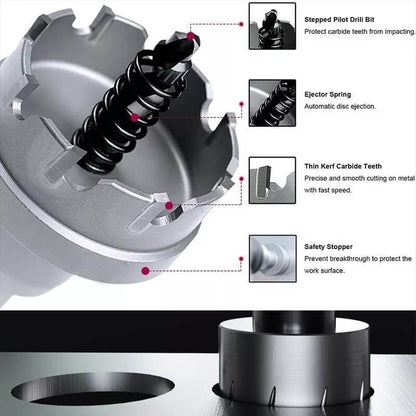 HOCHLEISTUNGS-METALLLOCHBOHRER-SET (5-TEILIG) – 🔥HEUTE 50 % RABATT🔥